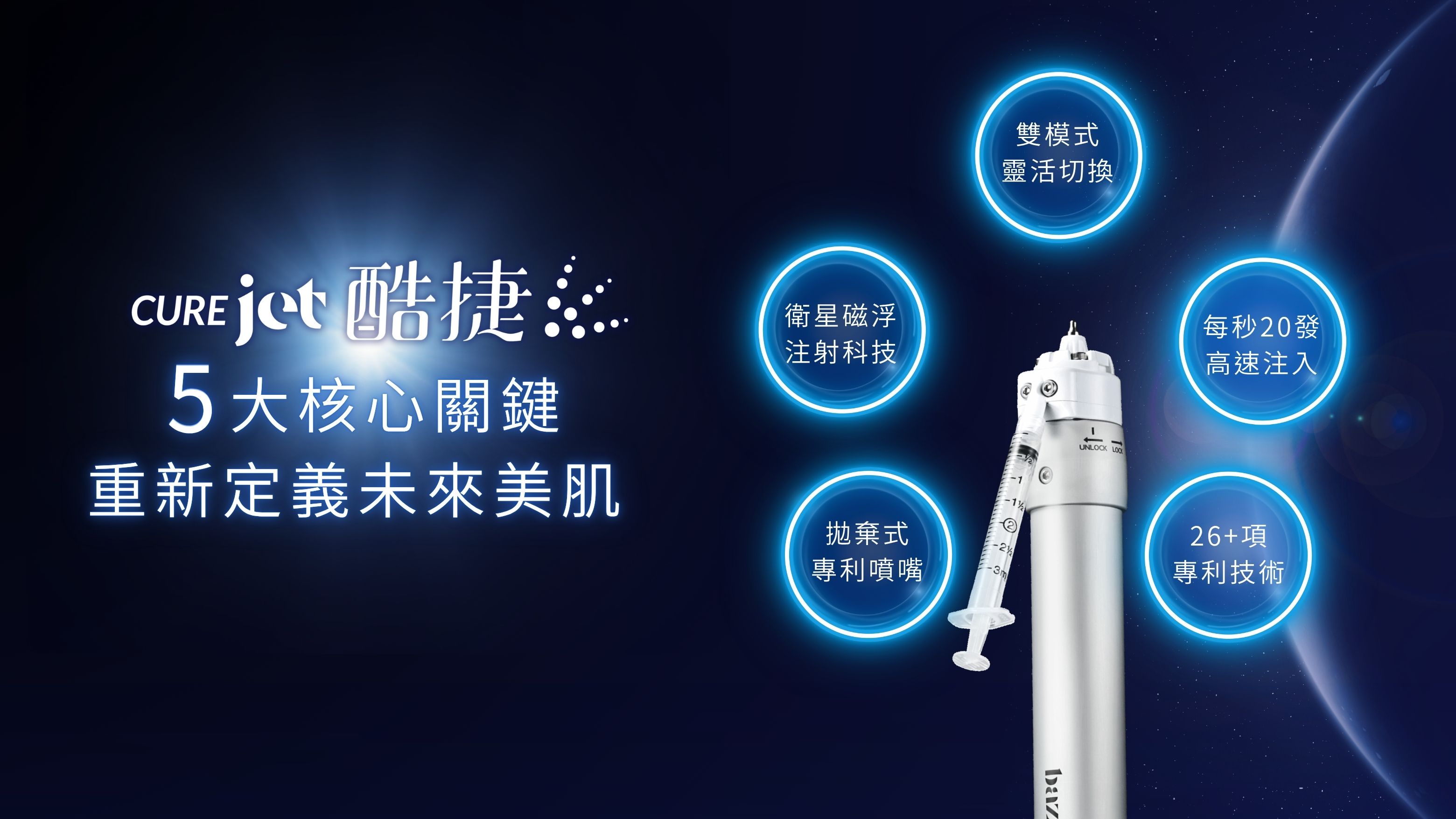 5大核心關鍵