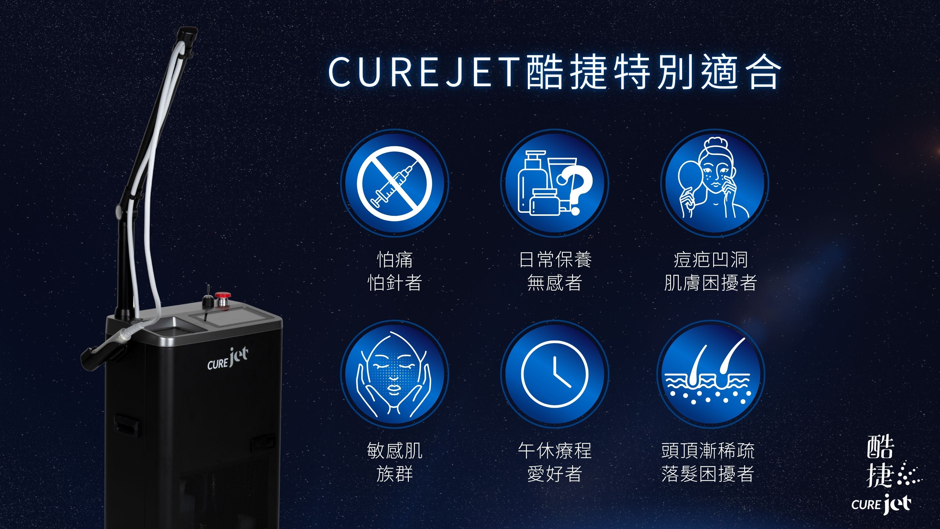 酷捷特別適合