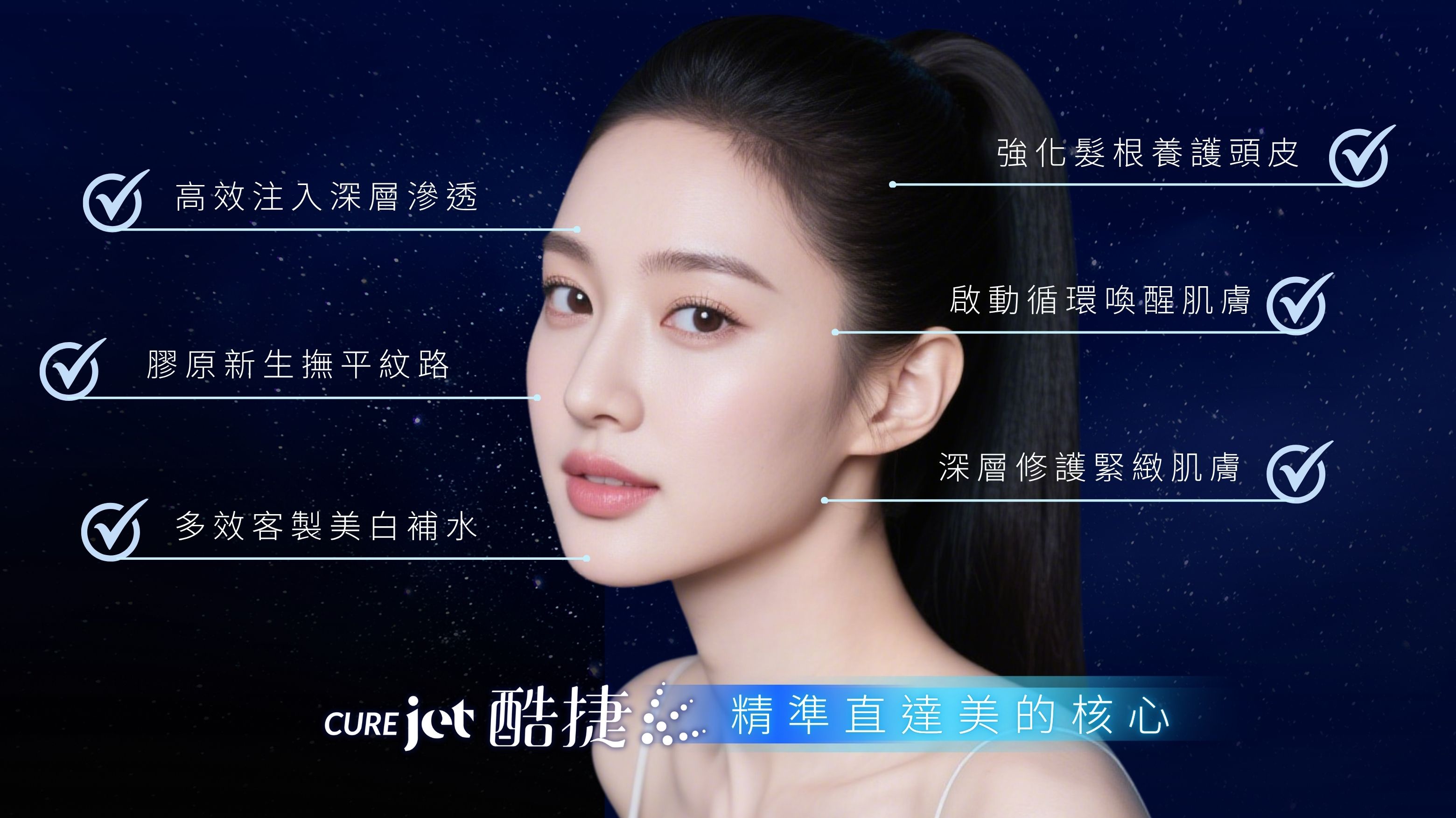 酷捷精準直達美的核心